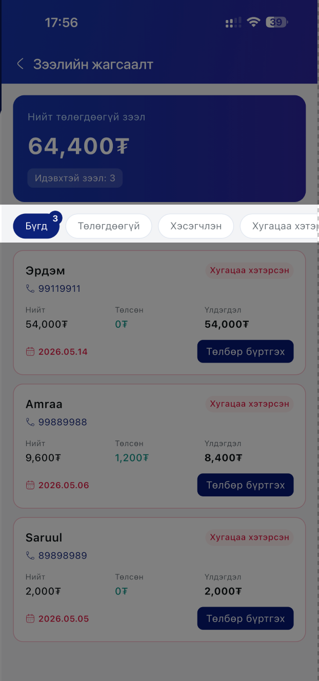 Зээлийн жагсаалт